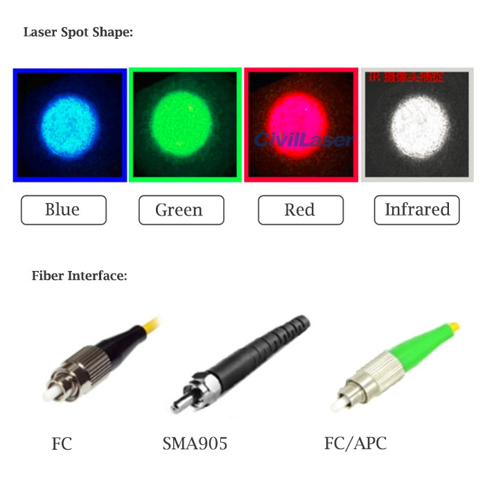 638nm SM pigtailed laser